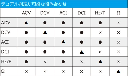 gdm-8351イメージ2