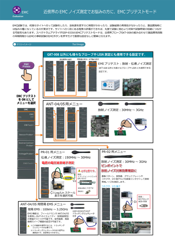 EMCプリテストセット資料イメージ